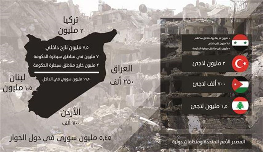 syriaa2016.9.23