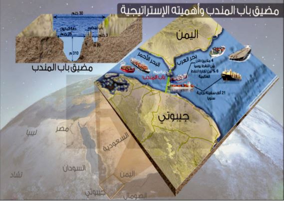 yemen usa2018.1.14